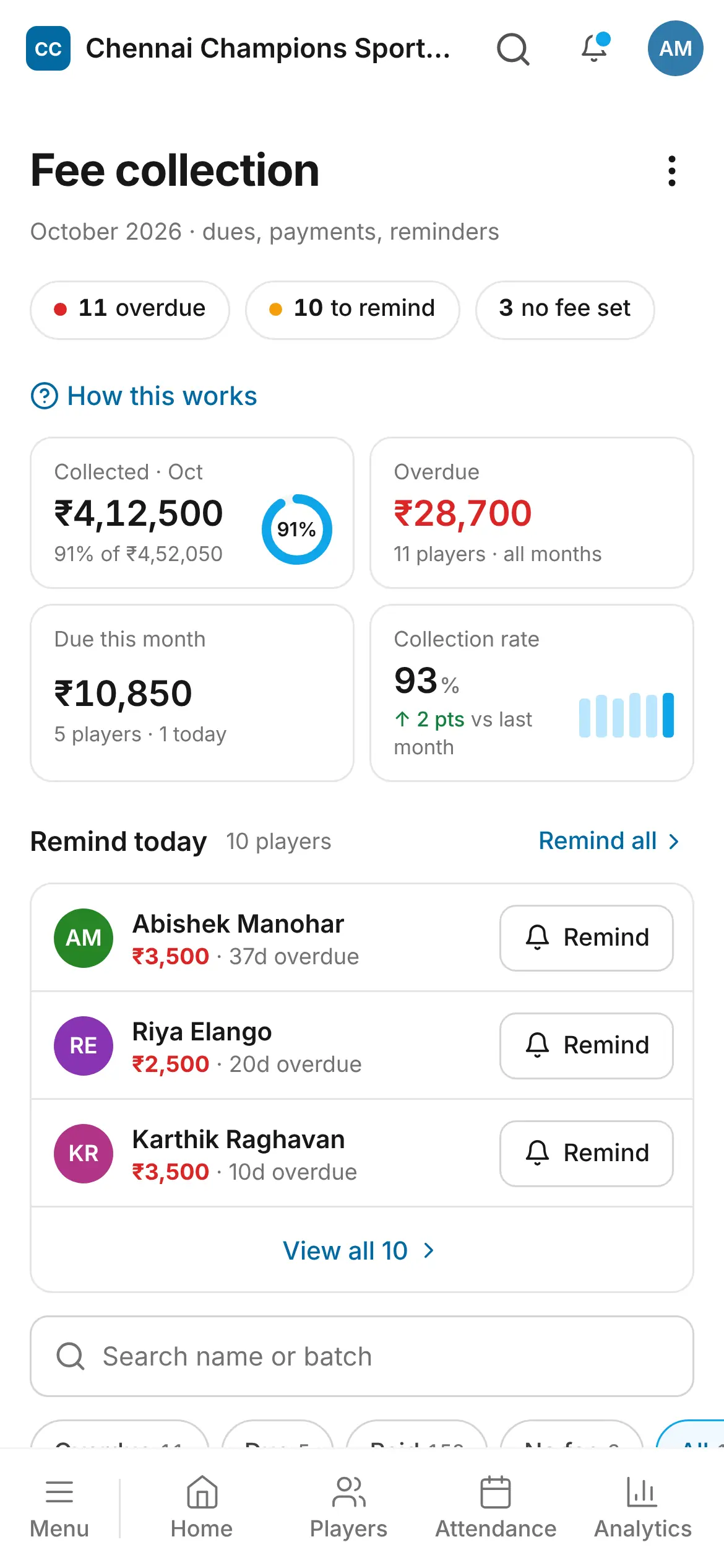 Fee collection on the owner's phone: overdue and remind chips, collected, overdue, due and collection-rate cards, and a Remind today list with a Remind button for each player.